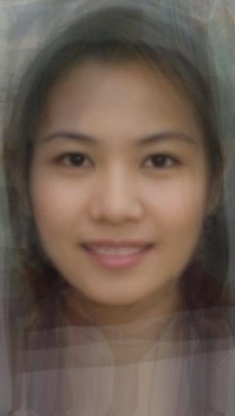 Composite image showing the average face of Thai girls